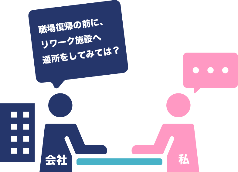 復職の前にリワーク施設へ通所をしてみては？